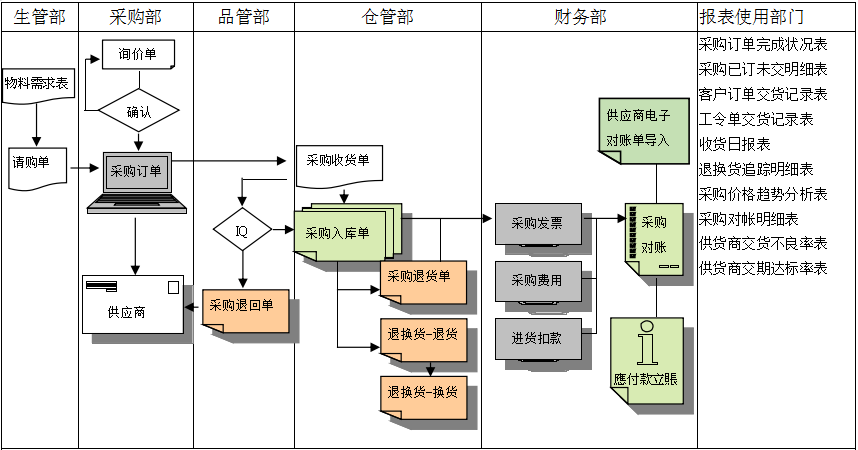 乐鱼网站-Leyu|官方平台软件