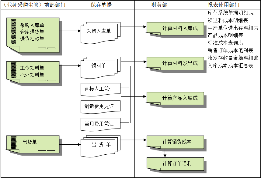 深圳乐鱼网站-Leyu|官方平台
