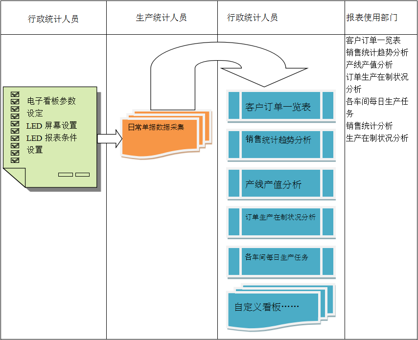 电子看板乐鱼网站-Leyu|官方平台乐鱼网站-Leyu|官方平台
