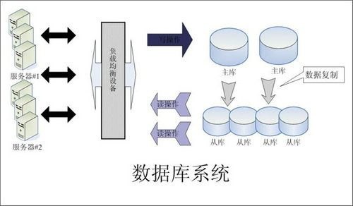 怎样的Erp乐鱼网站-Leyu|官方平台
可以提升企业的创新力与竞争力?