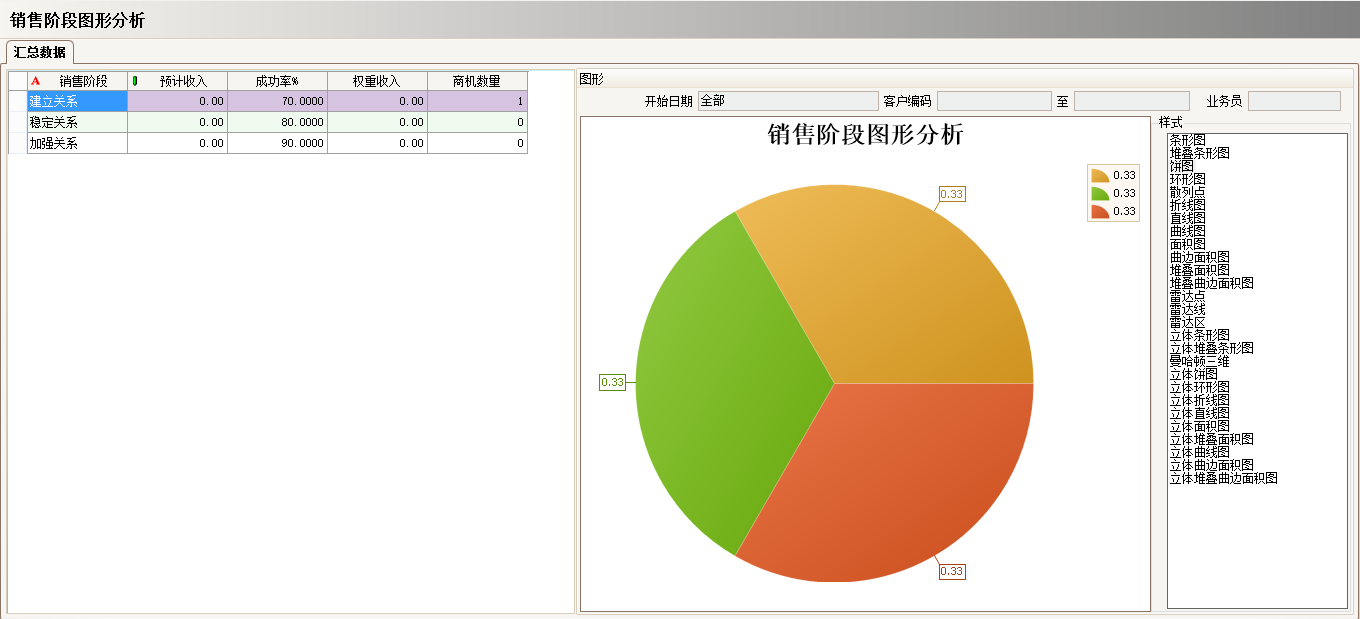 乐鱼网站-Leyu|官方平台软件实施过程中会遇到哪些问题