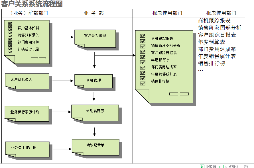 　乐鱼网站-Leyu|官方平台乐鱼网站-Leyu|官方平台
的具体操作步骤是怎样的
