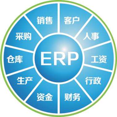 erp企业管理乐鱼网站-Leyu|官方平台
