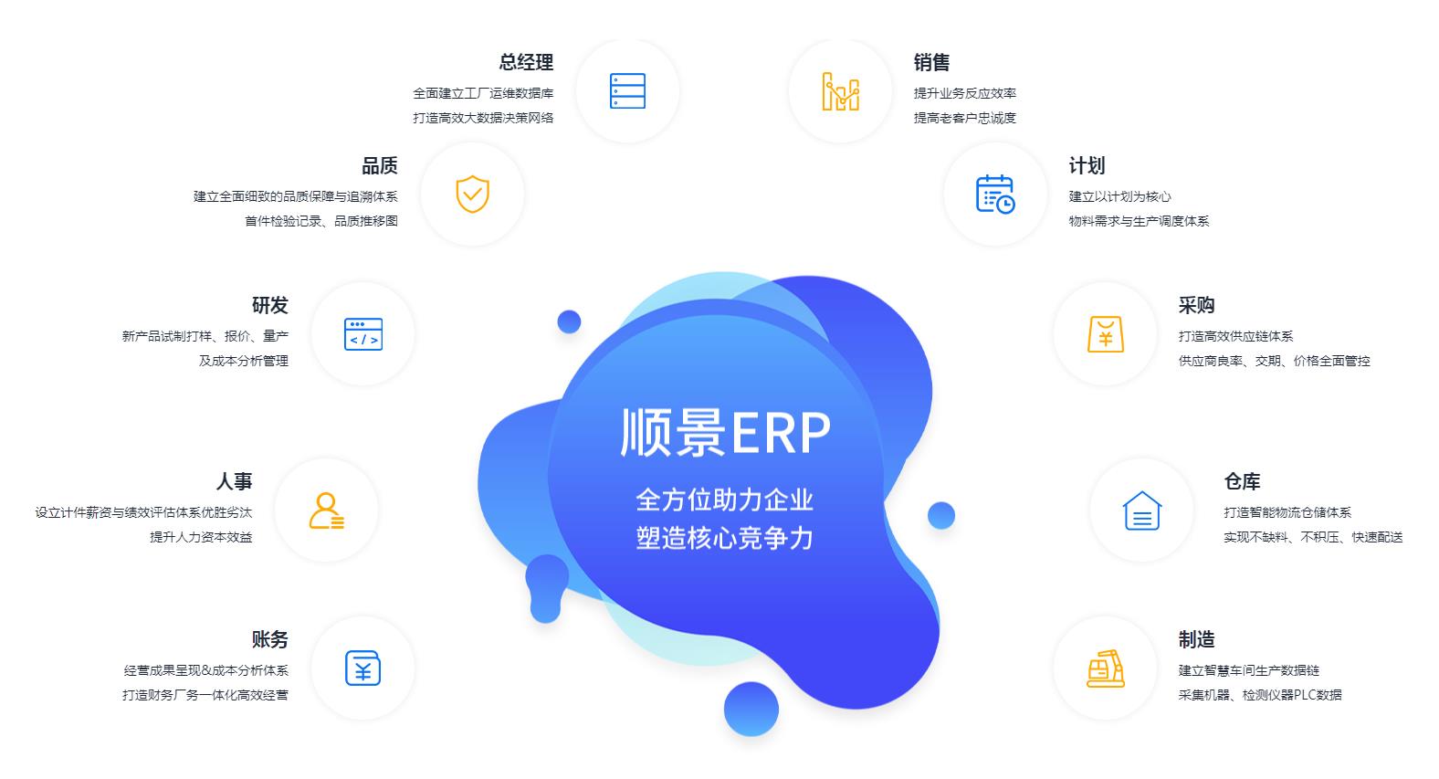 乐鱼网站-Leyu|官方平台乐鱼网站-Leyu|官方平台
