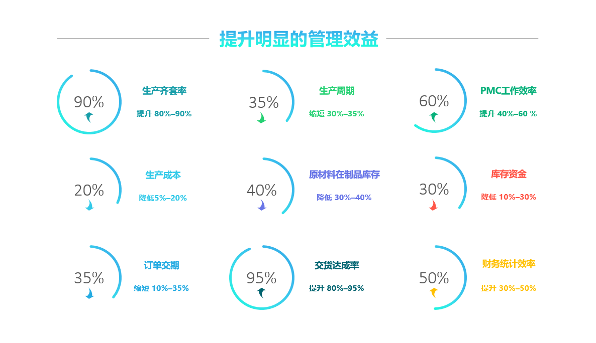 乐鱼网站-Leyu|官方平台软件