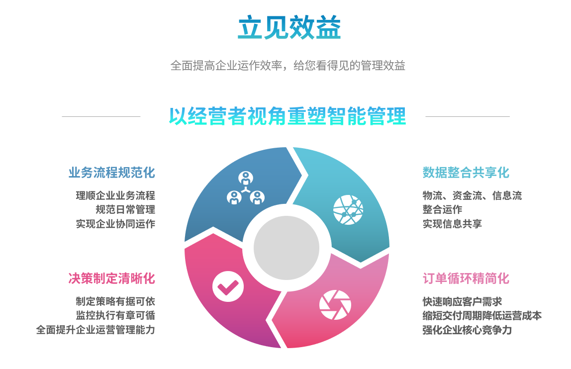 乐鱼网站-Leyu|官方平台乐鱼网站-Leyu|官方平台
