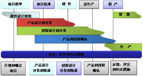 乐鱼网站-Leyu|官方平台