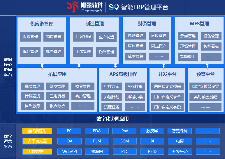 顺景S9 乐鱼网站-Leyu|官方平台乐鱼网站-Leyu|官方平台
