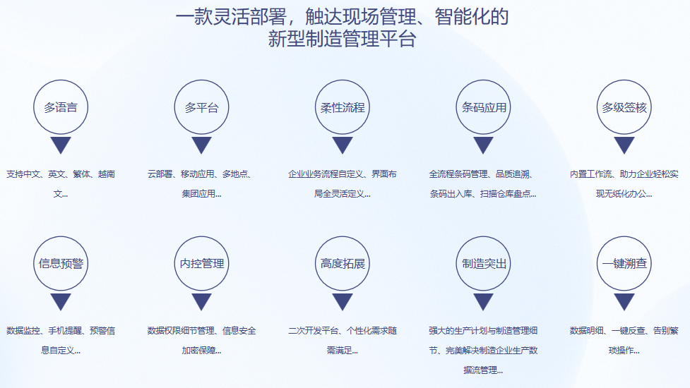 顺景S9 乐鱼网站-Leyu|官方平台乐鱼网站-Leyu|官方平台

